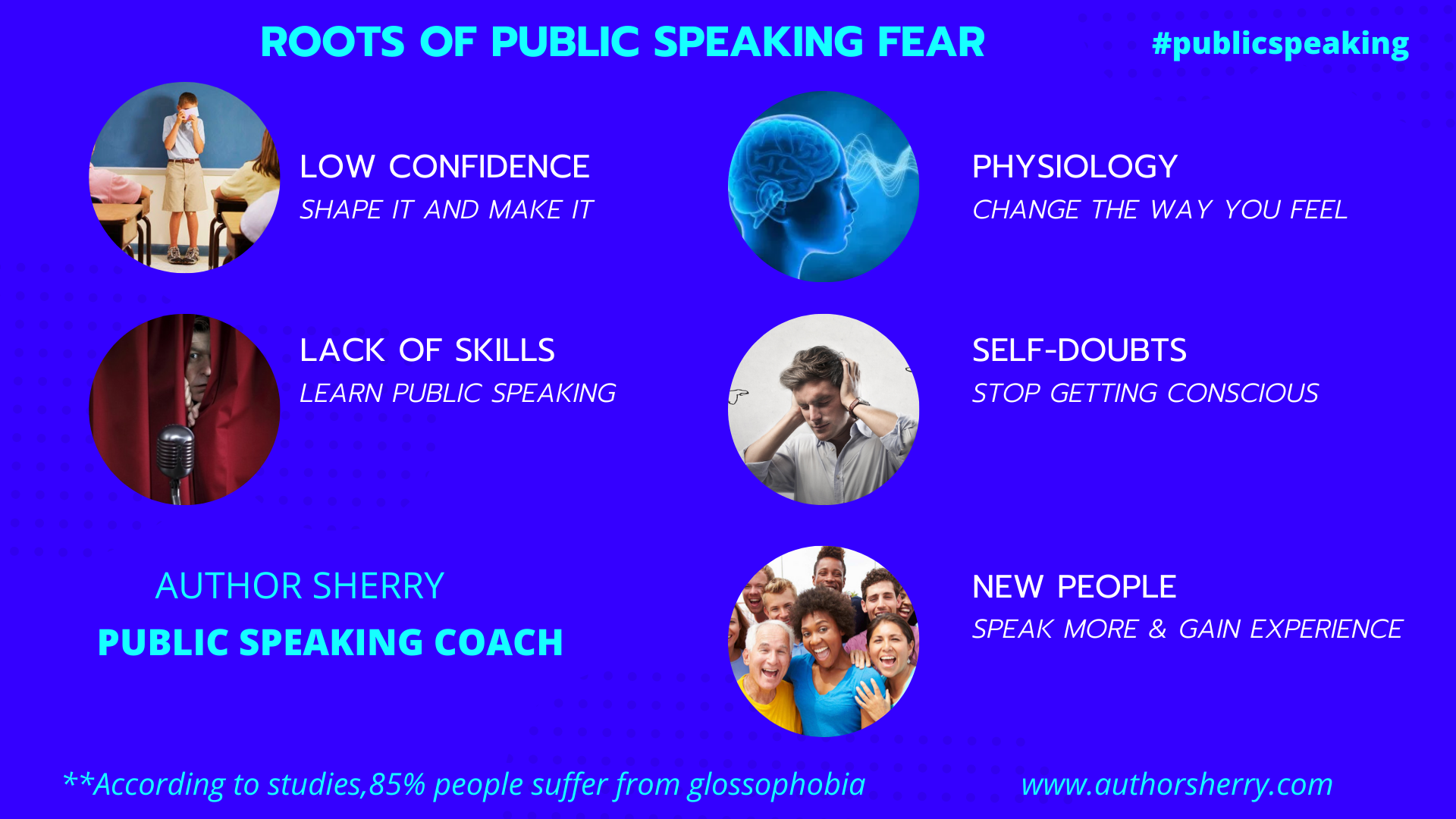 The Root Cause of the Fear of Public Speaking